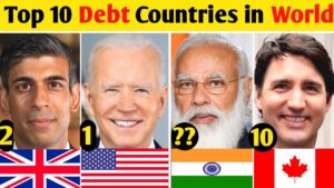 Top 10 countries with most debt in 2022 
